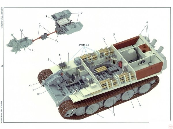 RFM Plastikový model tanku Panther Ausf.G