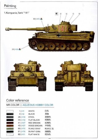 RFM Plastikový model tanku Tiger I Pz.Kpfw. VI Ausf.E Sd.Kfz.181