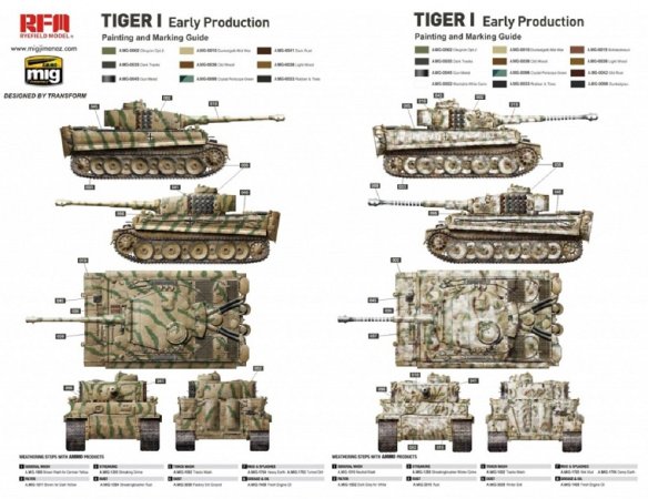RFM Plastikový model tanku Tiger I (W/Full Interrior)