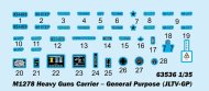 Ilovekits Plastikový model vojenského auta M1278 Heavy Guns Carrier - General Purpose (JLTV-GP)