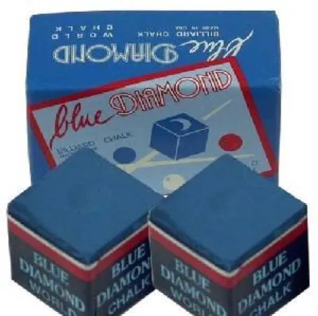 Ostatní Křídy Blue Diamond - modrá