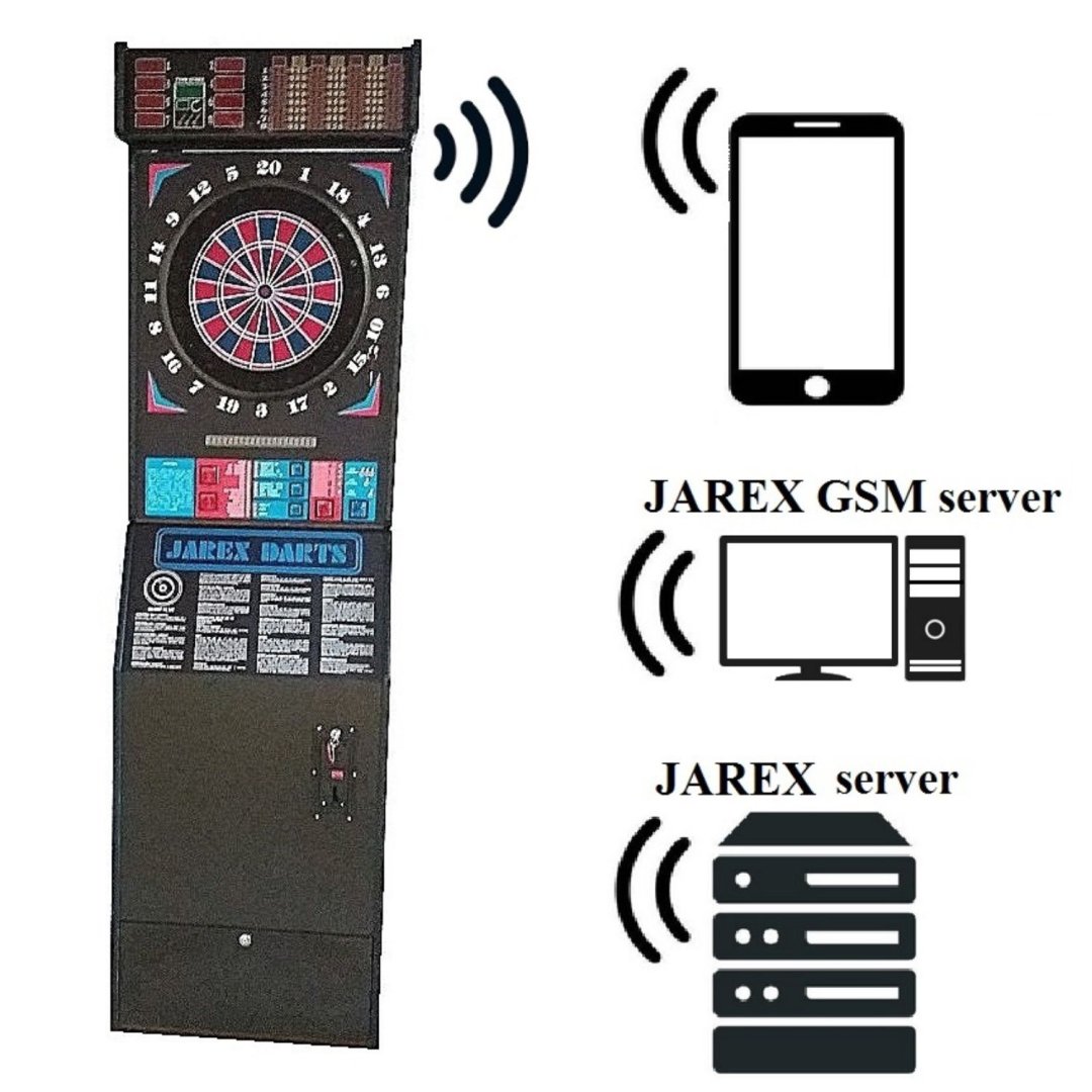 Jarex Darts Ligový šipkový automat - s mincovníkem Alberici a GSM komunikátorem