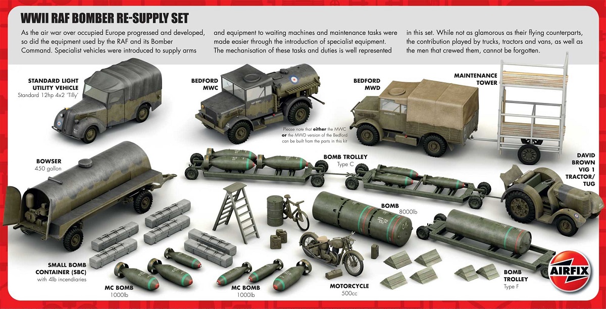 Airfix Plastikový model diorama WWII RAF Bomber Re-Supply Set