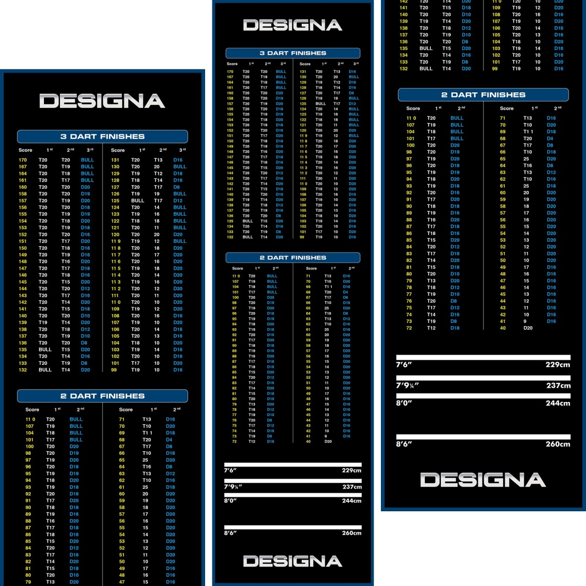 Designa Dart Mat Checkout - Koberec k terči - Wide - Blue